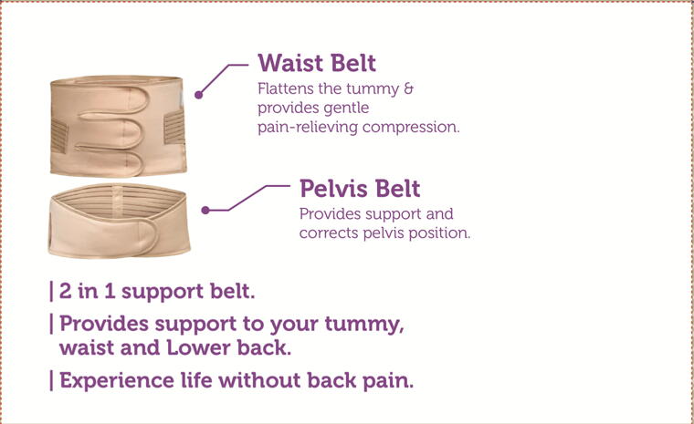 Janika Ayurveda 2-in-1 Postpartum Belt