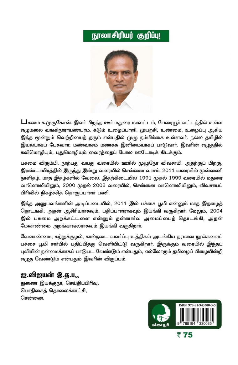 விவசாய இடுபொருள்கள்