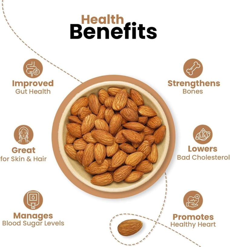 Almonds 100gms