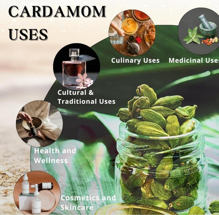 Cardamom 50gms