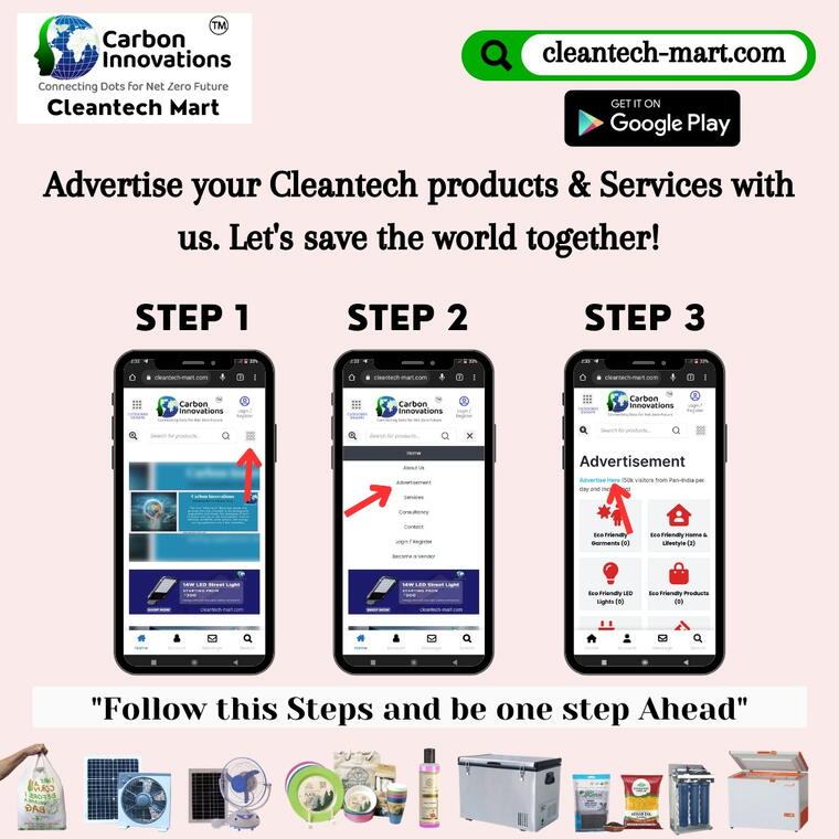 Eye-Catching Graphic Design Services with AI-Enhancement - Advance, Part 1