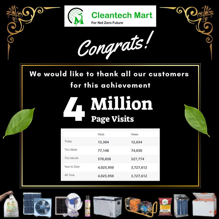 Eye-Catching Graphic Design Services with AI-Enhancement - Final, 2nd Part