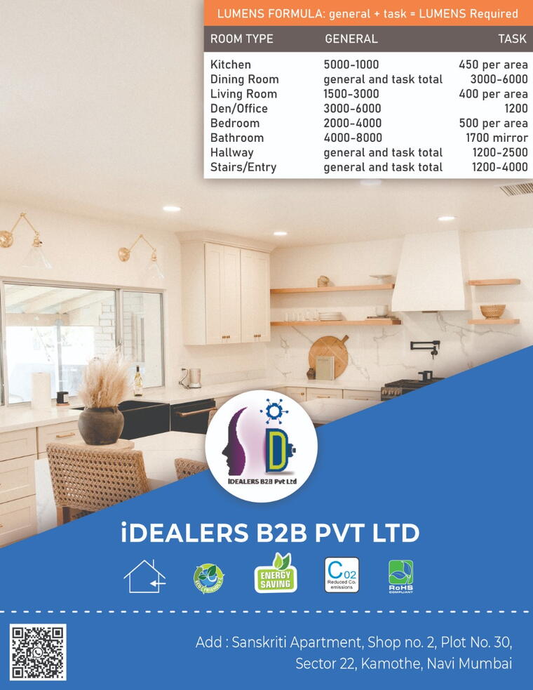 Stunning Catalogues -Product or Service (8Pages), Final, Part-2