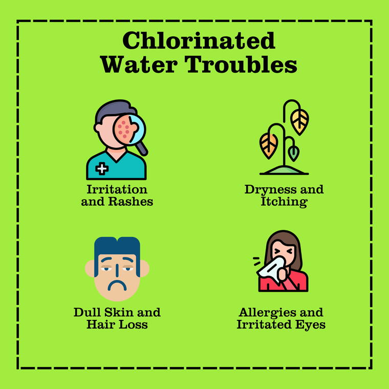 BathEase Vitamin C Chlorine Removal Bath Powder