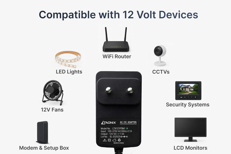 12V 1.5A Power Adapter by LTRONIX