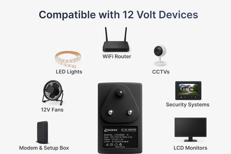 Carousel selected image