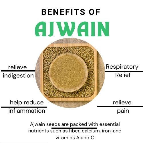 KCM Hyper Spices: Carom Seed (अजवाइन), 200g