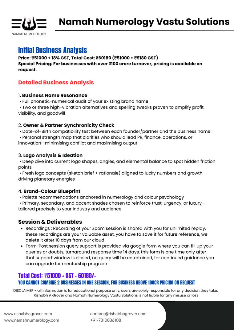 Business Name &amp; Logo Analysis