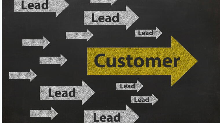 How to Find Clients + How to Pitch the Client + What You Can Sell +Pricing Model