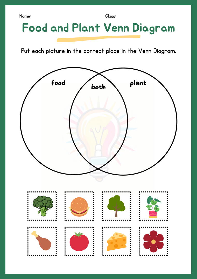 Food We Get from Plants Worksheets For Class 3