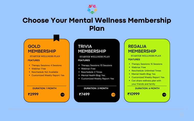 Gold Membership Wellness Plan 