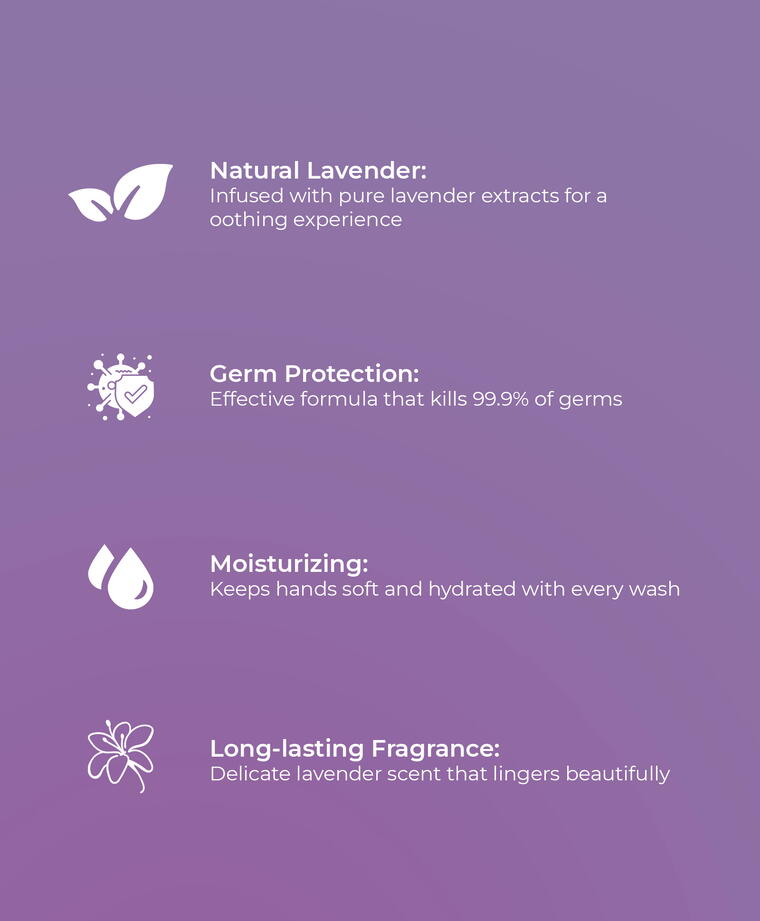 ShineX Premium Moisturizing Lavender Handwash 250ml - Buy 1 Get 1 FREE