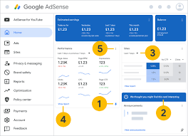 Patil Digital Google AdSense Course