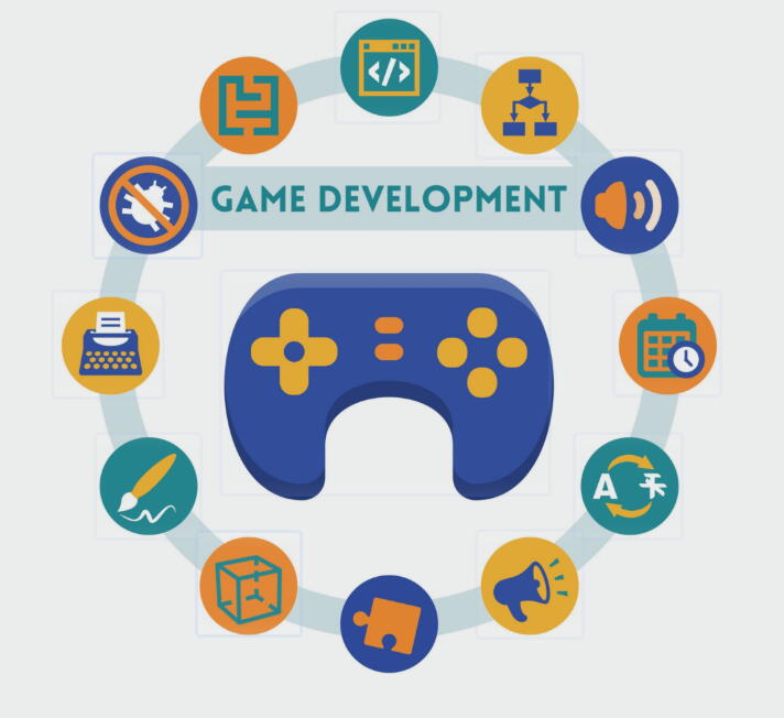 Patil Digital Game Development Course
