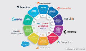 Patil Digital Digital Marketing Course