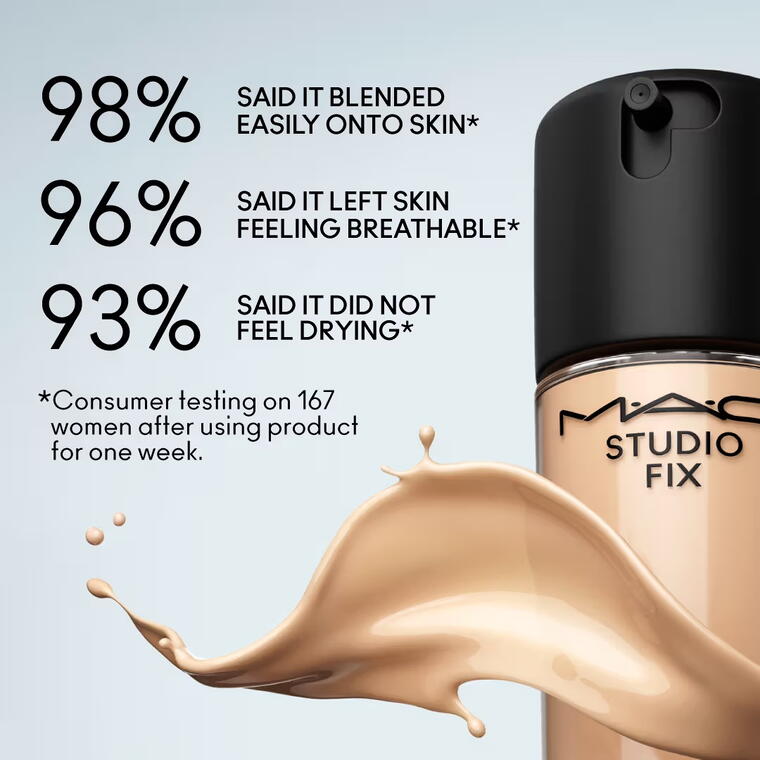 M·A·C Studio Fix Fluid SPF 15 24HR Matte Foundation + Oil Control