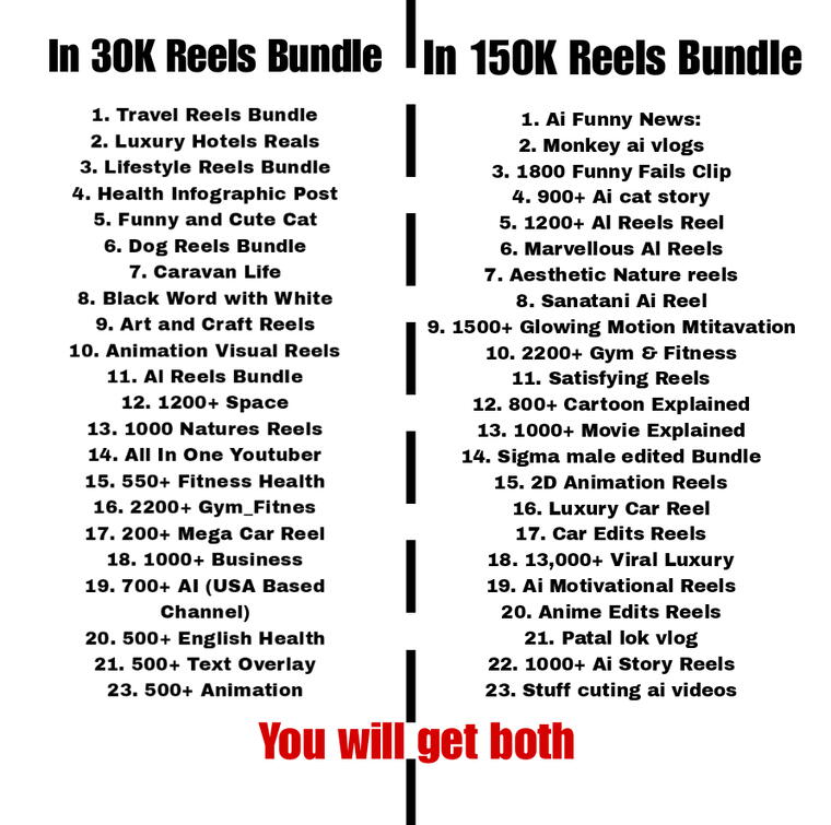 150K+ Reals Bundle