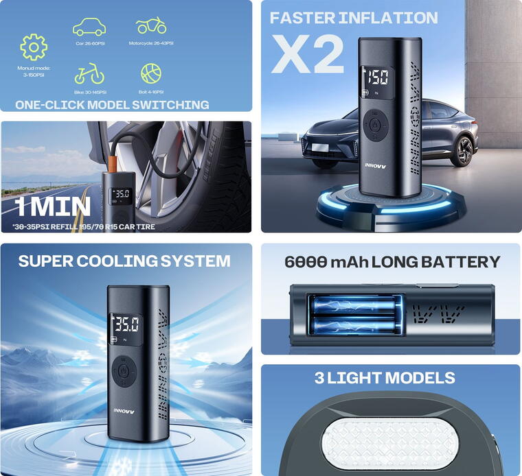 Innovv P1 Tyre Inflator 