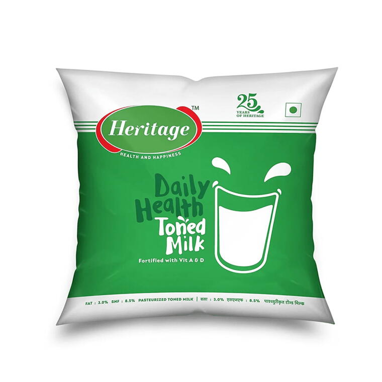 Milk (on different dates)