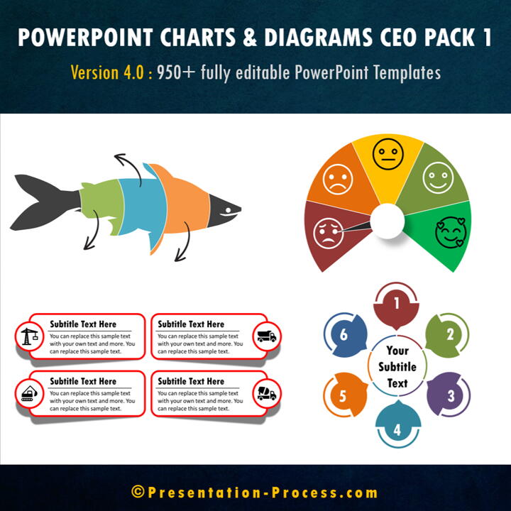 PowerPoint Charts and Diagrams CEO Pack 1 (Version 4)