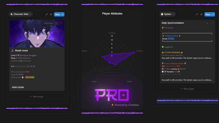 Solo Leveling System (Pro)♘