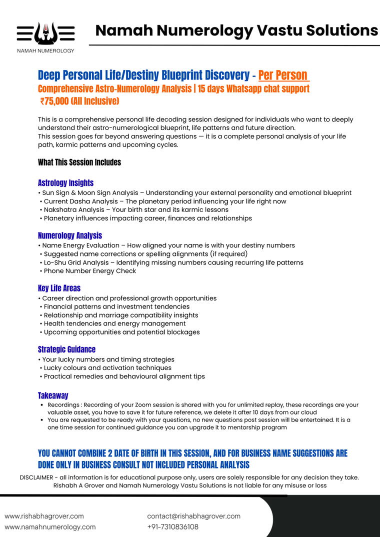 Deep &amp; Detailed Personal Analsyis