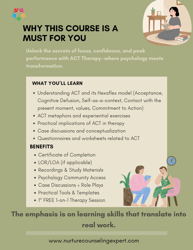 ACT Certificate Experiential Practice with Mock Session