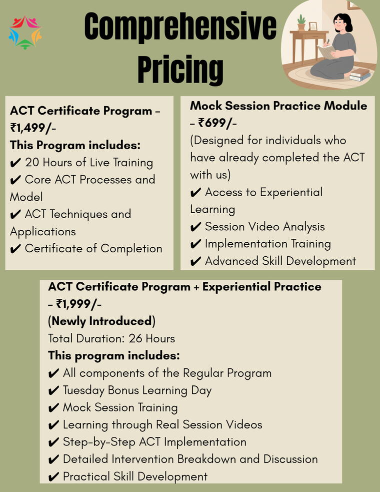 Acceptance &amp; Commitment Therapy (ACT) Mock Session Practice Module