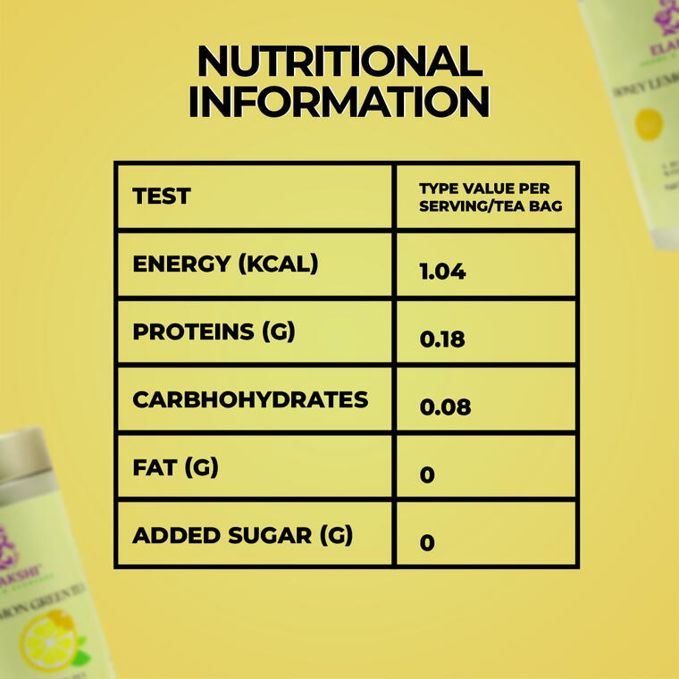 HONEY LEMON GINGER TEA