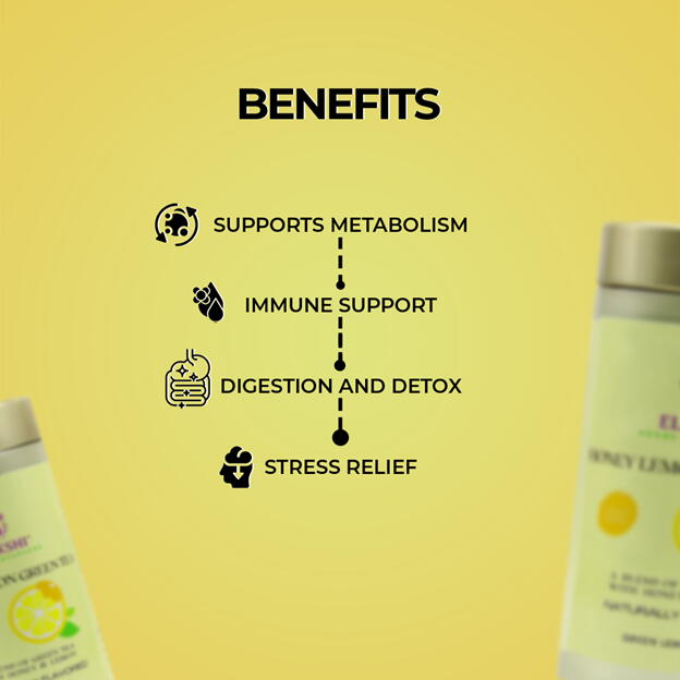 HONEY LEMON GINGER TEA