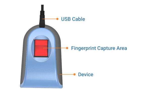 MANTRA BIOMETRIC 110