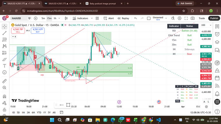 🚀 Start 7-Day Trial
