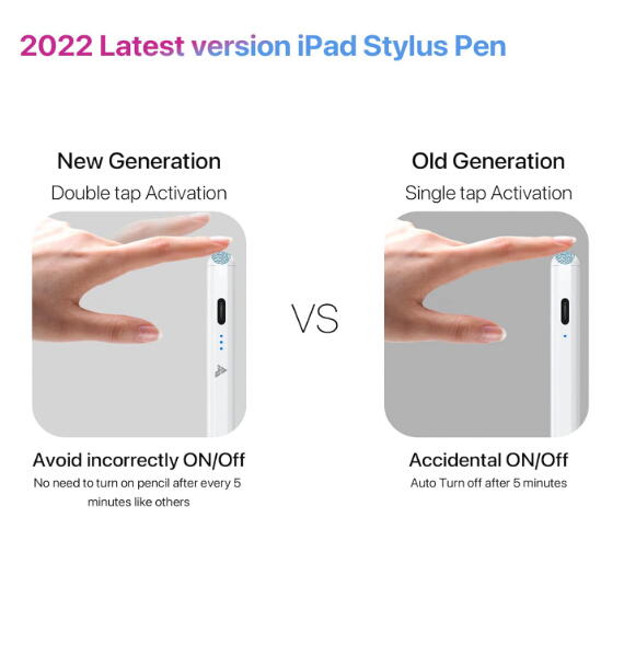 Vaku Luxos® ARTISTE STYLUS Magical Pencil for iPads Pro, Air, mini