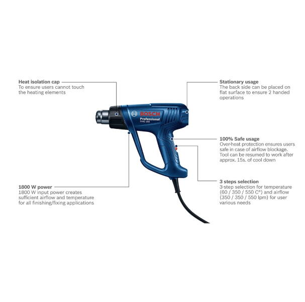 BOSCH GHG 180 Hot Air Gun/Heat Gun 1800W