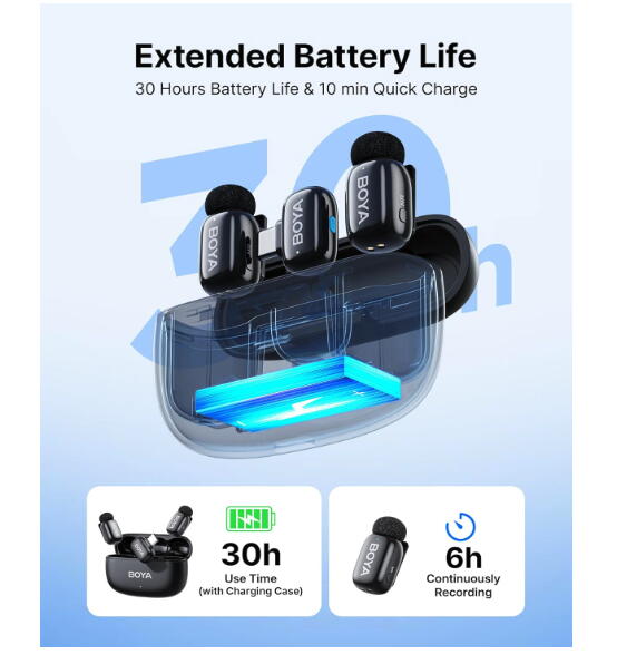 BOYA Mini 2 Wireless mic for YouTube Mic for Video Recording