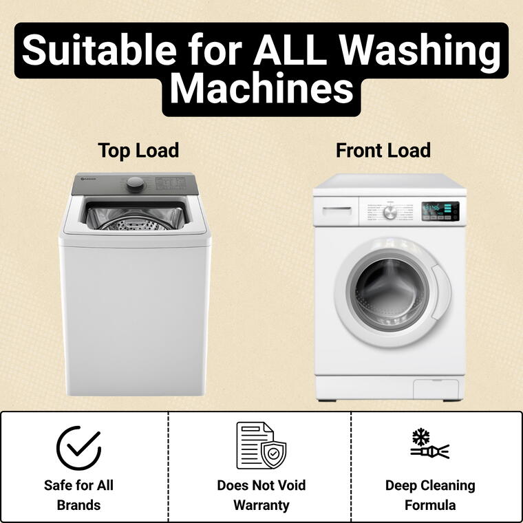 BathEase Washing Machine Descaler
