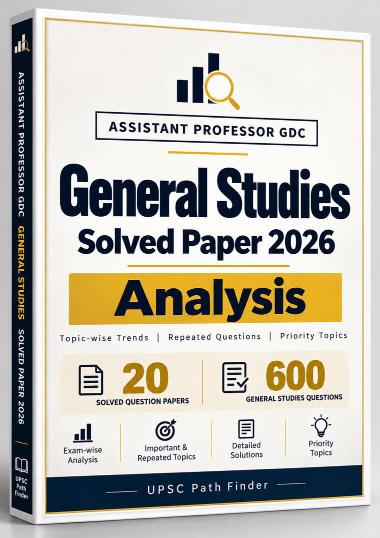 UP Assistant Professor PYQ Analysis Bundle