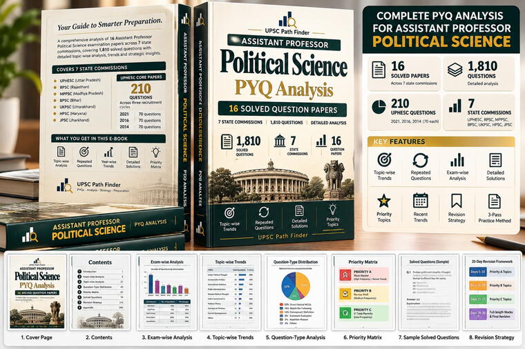 UP Assistant Professor PYQ Analysis Bundle