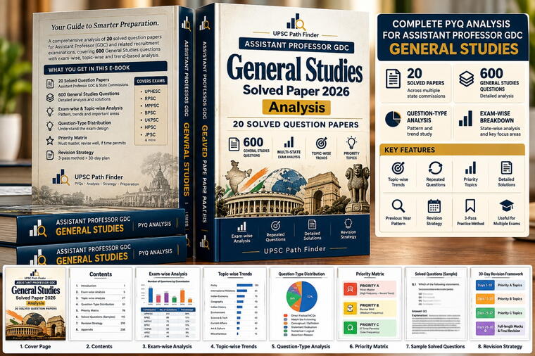 UP Assistant Professor PYQ Analysis Bundle
