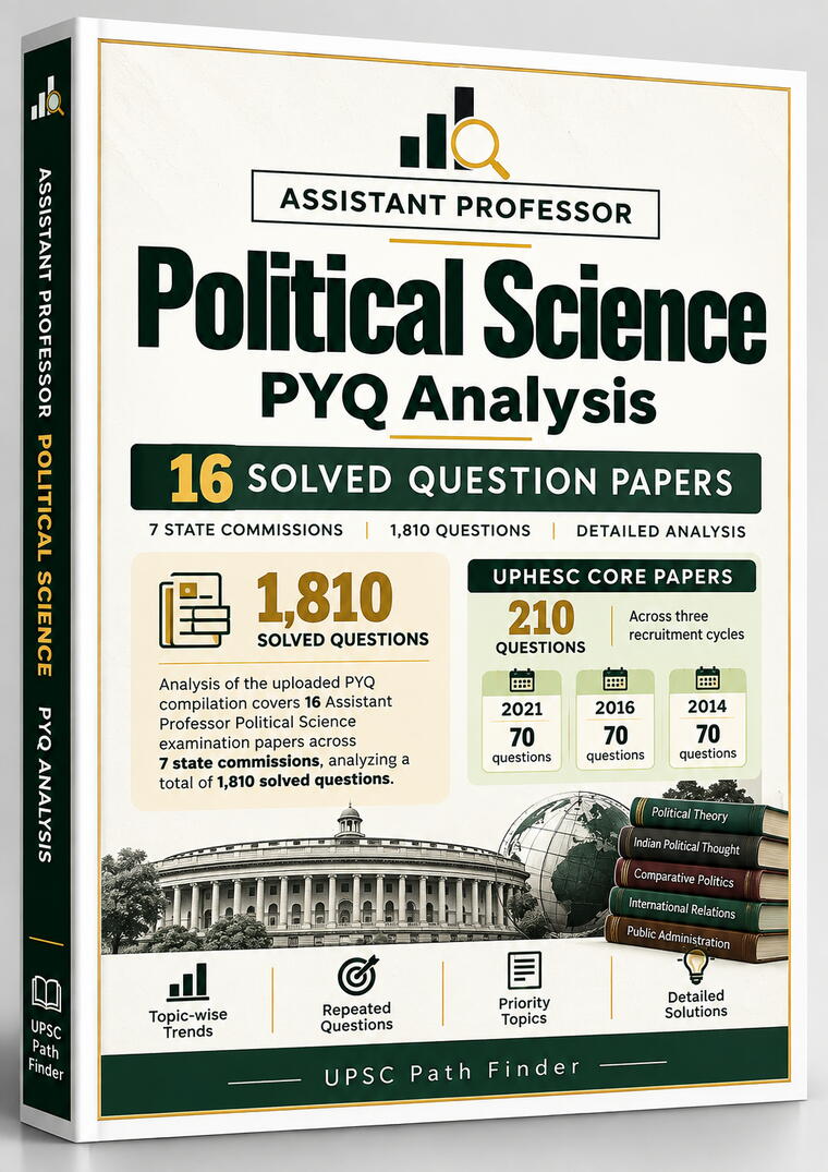 UP Assistant Professor PYQ Analysis Bundle