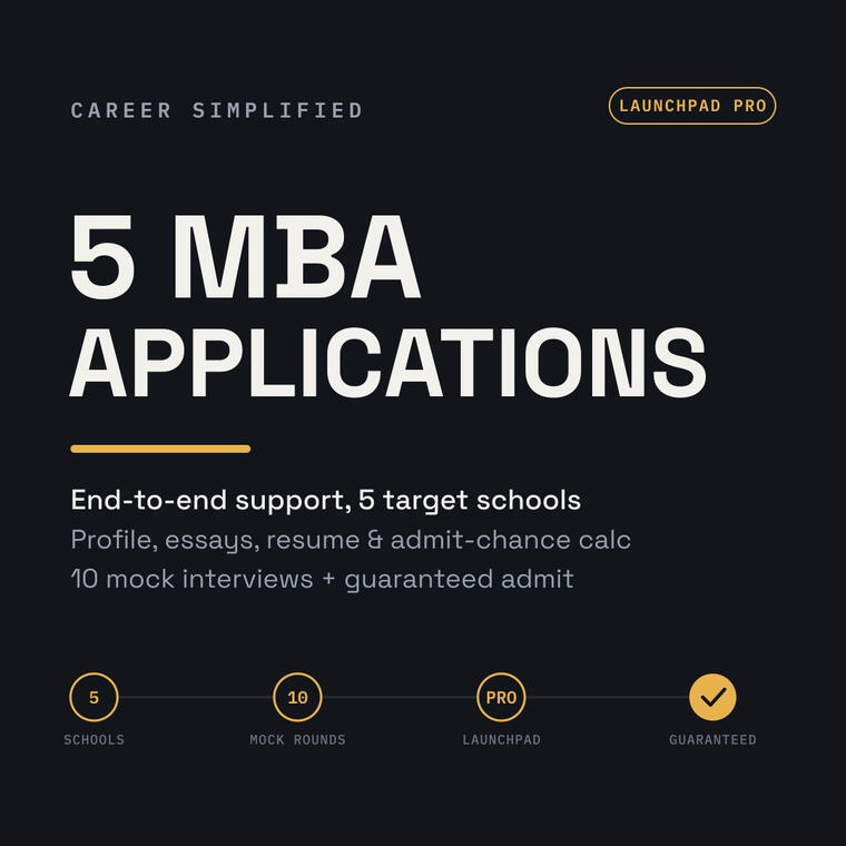 5 MBA Applications + Launchpad Pro
