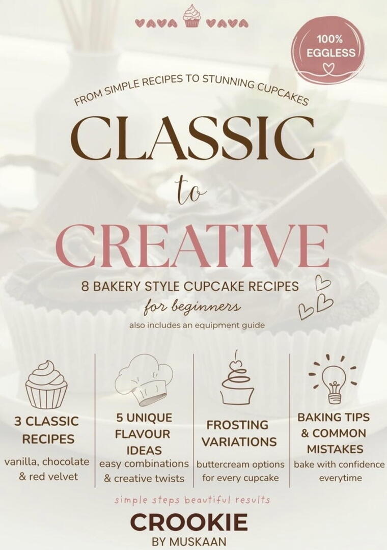 Eggless Cupcakes Ebook