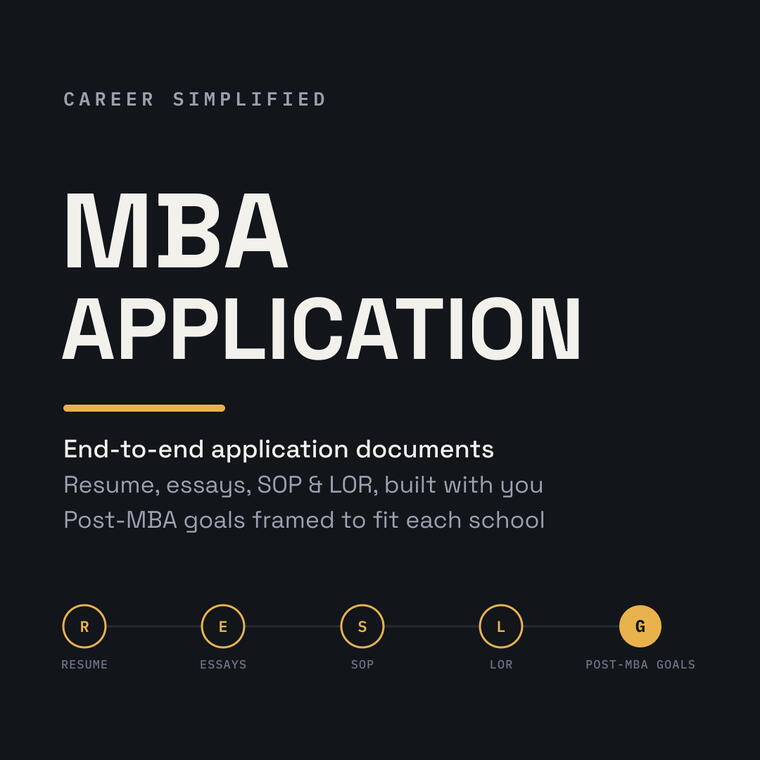 1 MBA Application service without Mocks