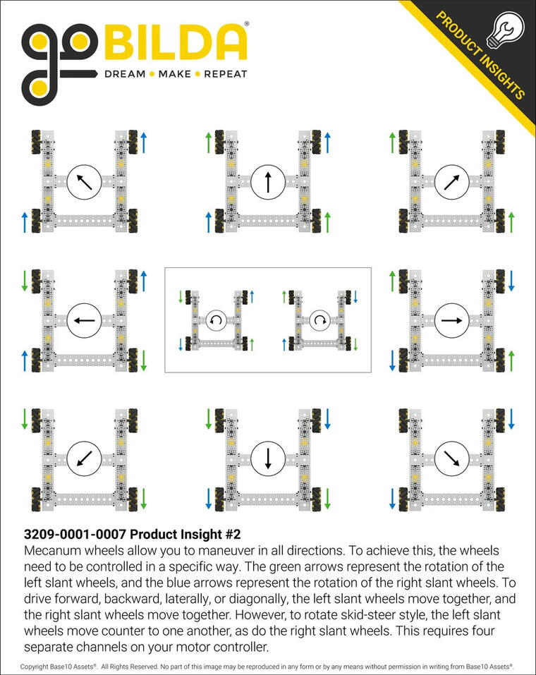 GoBilda Strafer® Chassis Kit (104mm GripForce™ Mecanum Wheels)