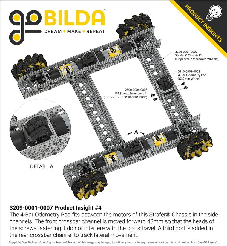 GoBilda Strafer® Chassis Kit (104mm GripForce™ Mecanum Wheels)