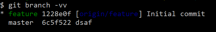 Viewing the upstream branches by using the -vv option with Git Branch.