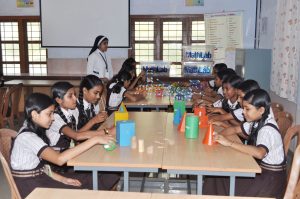 Class Activities