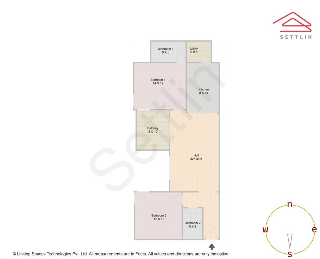 Buy and Sell Flats, Villas and Houses in Bengaluru Settlin