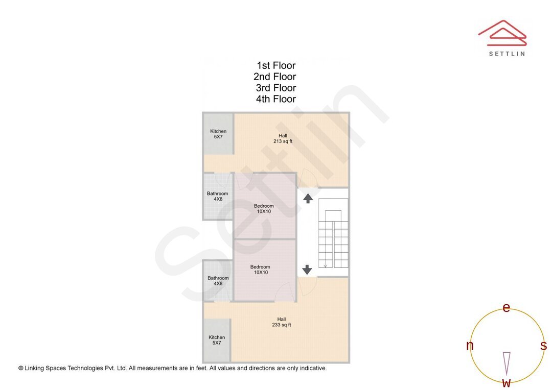 9bhk House For Sale In Jayanagar Settlin