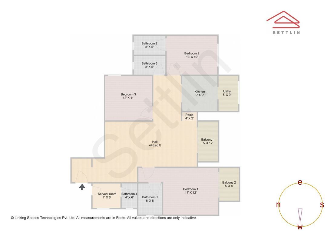 Buy and Sell Flats, Villas and Houses in Bengaluru Settlin